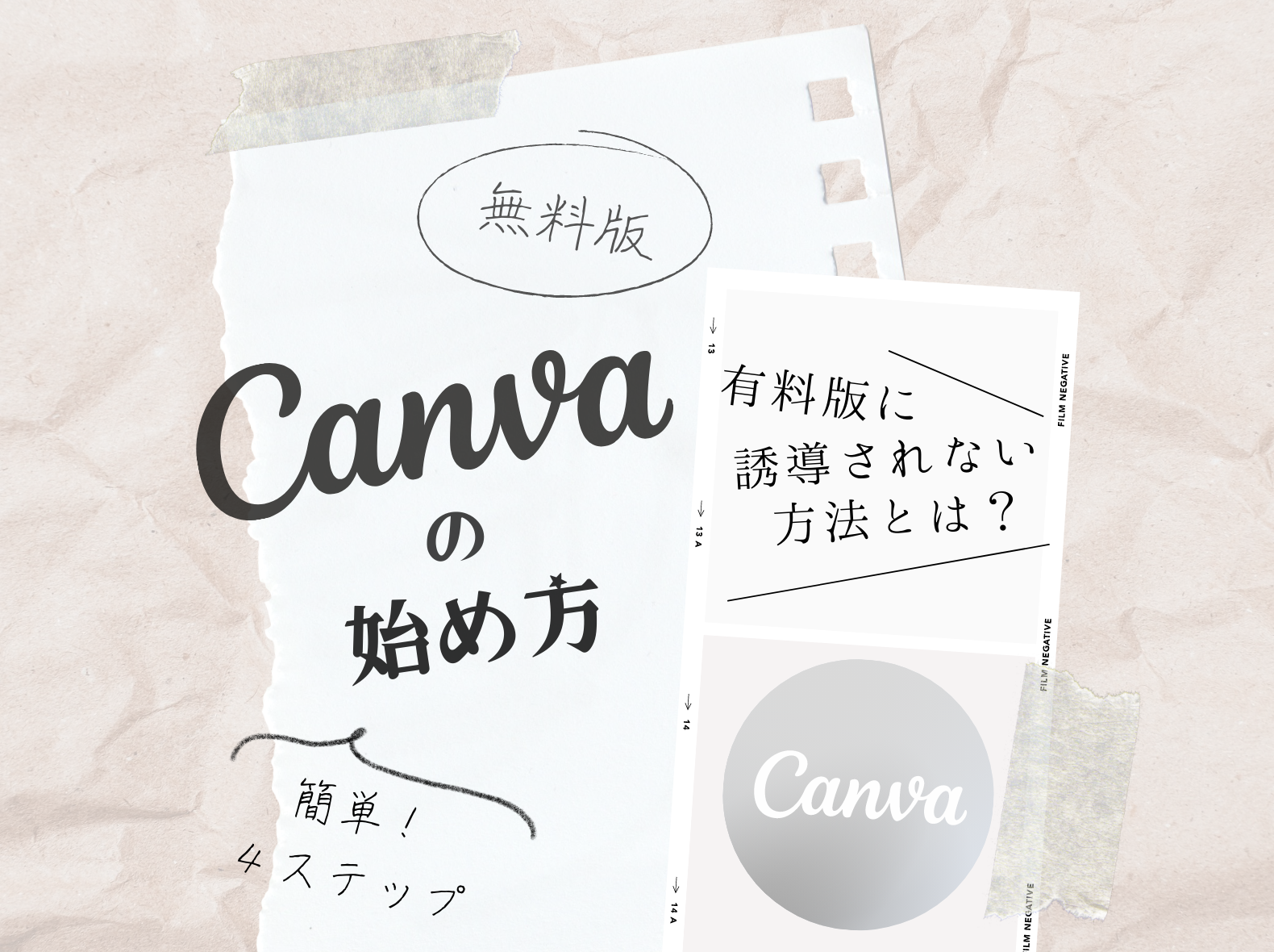 canva 登録方法 画像